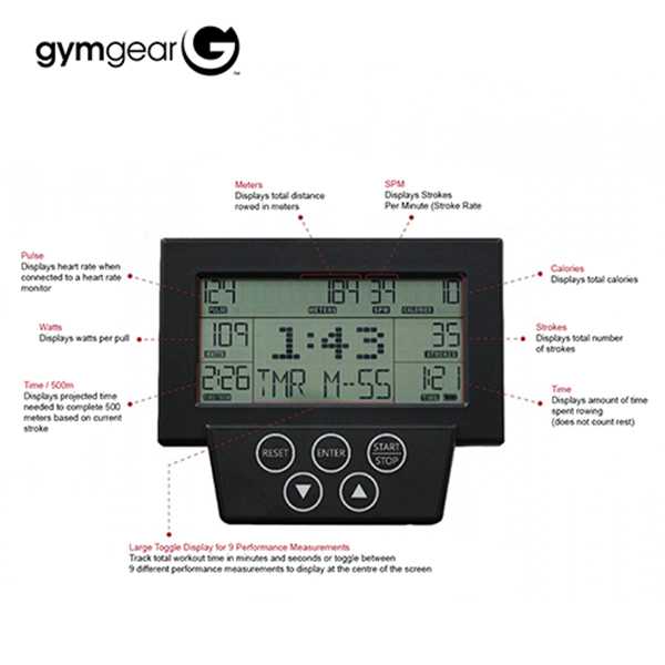 Blade 2.0 Rower GymFitnessUk - Gym Fitness UK